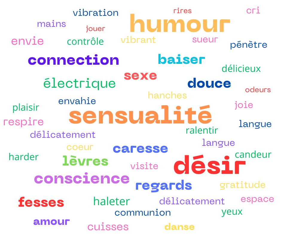mots et vibration